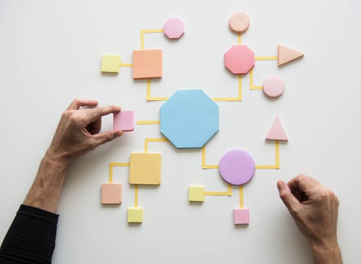 Workflows, die mit Ihnen unterwegs sind