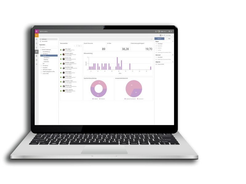 Dashboards im ZEUS® HR-Management
