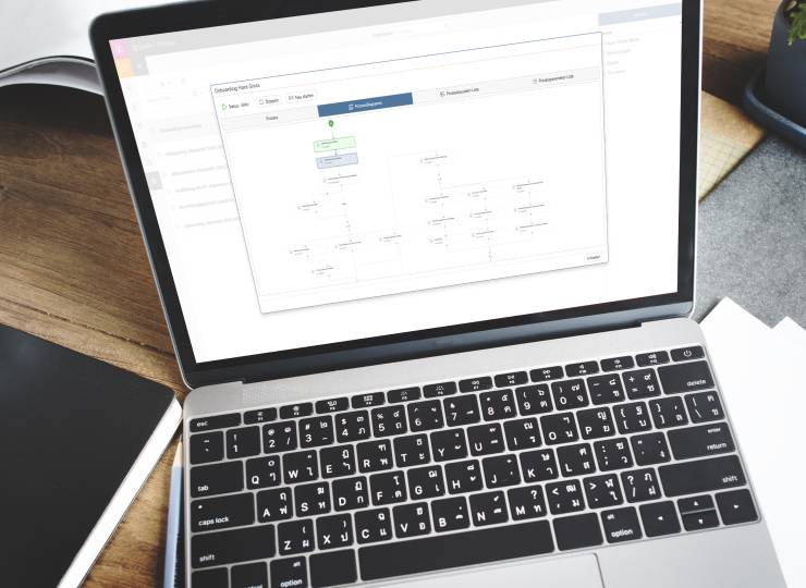 ZEUS® HR-Management Prozessmanagement DE
