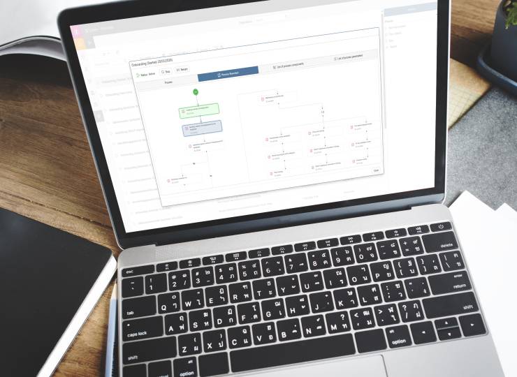 ZEUS® HR Management Process Management EN
